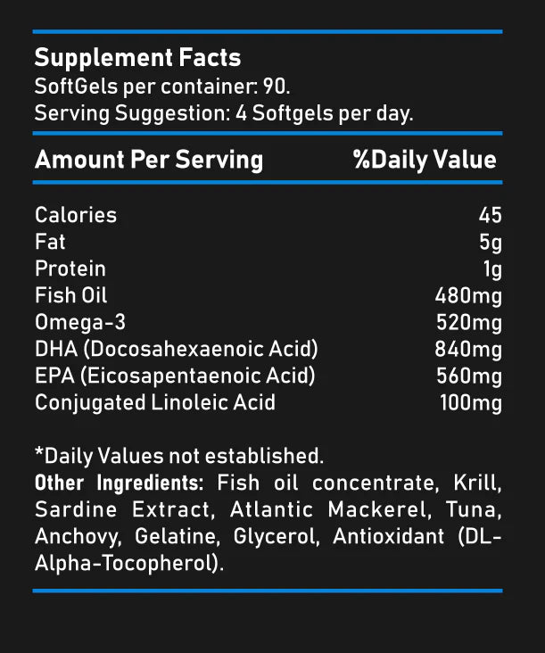 Flame Fix – Anti-Inflammatory Support Formula