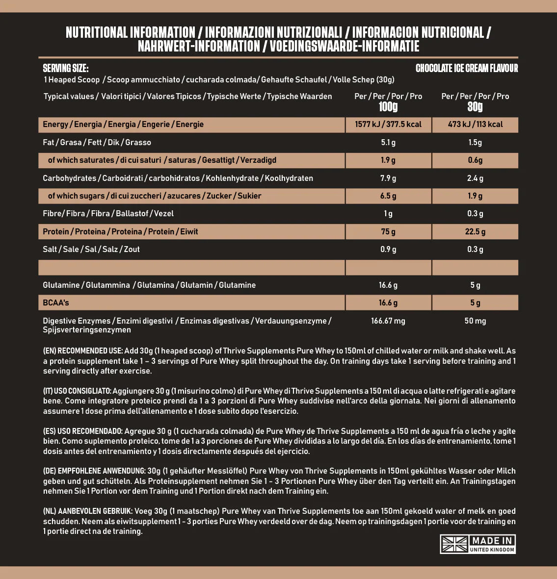 Thrive Supplements Pure Whey Protein Chocolate