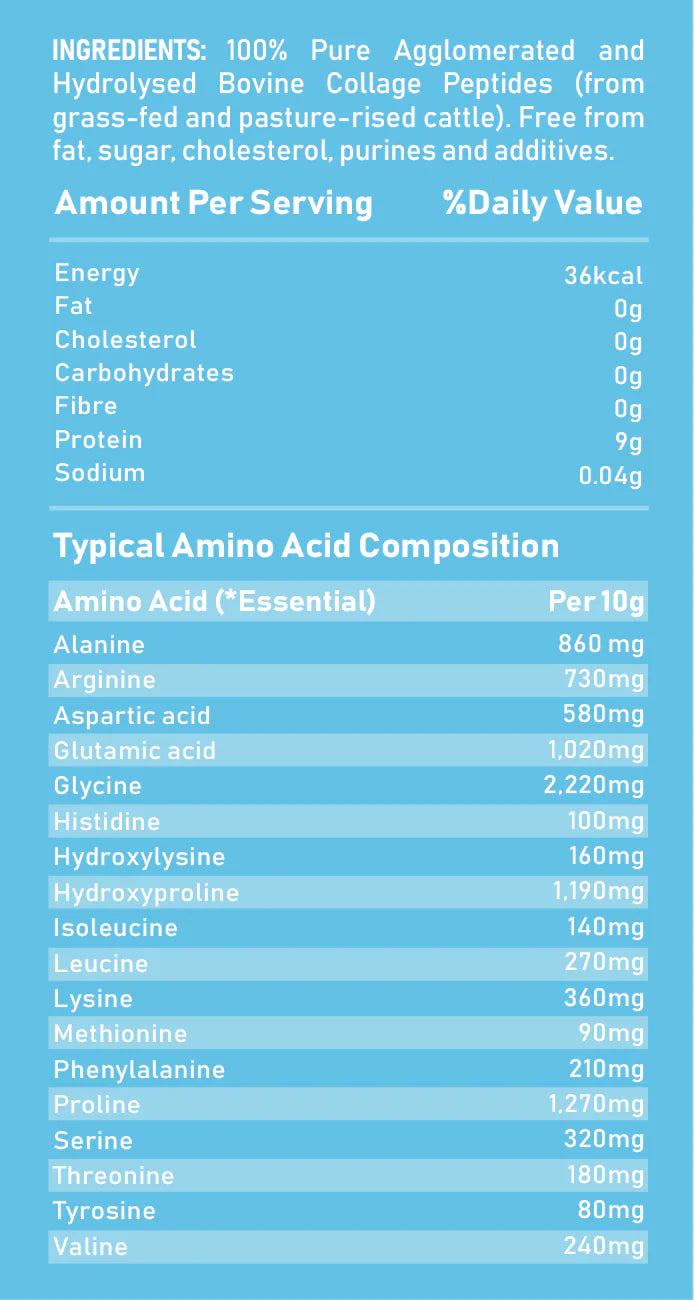 Pure Hydrolysed Collagen Peptides