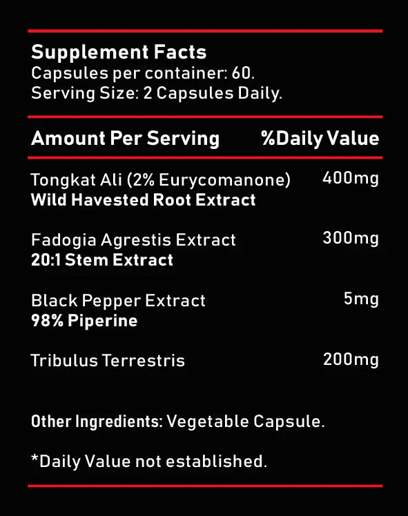 PRIMAL SURGE – Testosterone Booster for Men